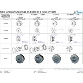 USB-A et/ou USB-C - Chargeur pour Smartphones à bord d'un yacht (12/24 VDC)