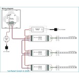 Controller DMX512 Pannello a parete Play-XV RGBW con accesso WiFi per un controllo sofisticato dell'illuminazione fino a 4 zone