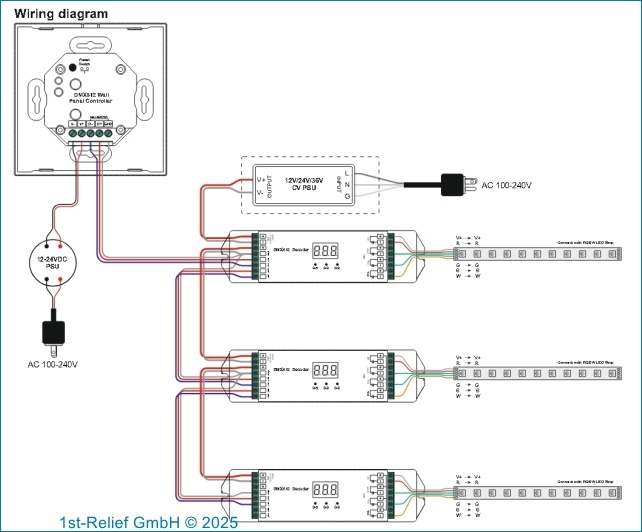 DMX512 Controller Play-XV Wandpanel RGBW mit WiFi-Zugang für anspruchsvolle Lichtsteuerung von bis zu 4 Zonen