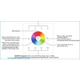 Controller DMX512 Pannello a parete Play-XV RGBW con accesso WiFi per un controllo sofisticato dell'illuminazione fino a 4 zone