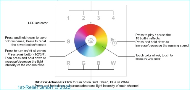 Controlador DMX512 Panel de pared Play-XV RGBW con acceso WiFi para un control de iluminación sofisticado de hasta 4 zonas