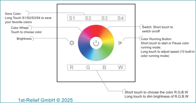 DMX512 Controller Play-XV Wall Panel RGBW with RF Access for sophisticated lighting control of 1 Zone