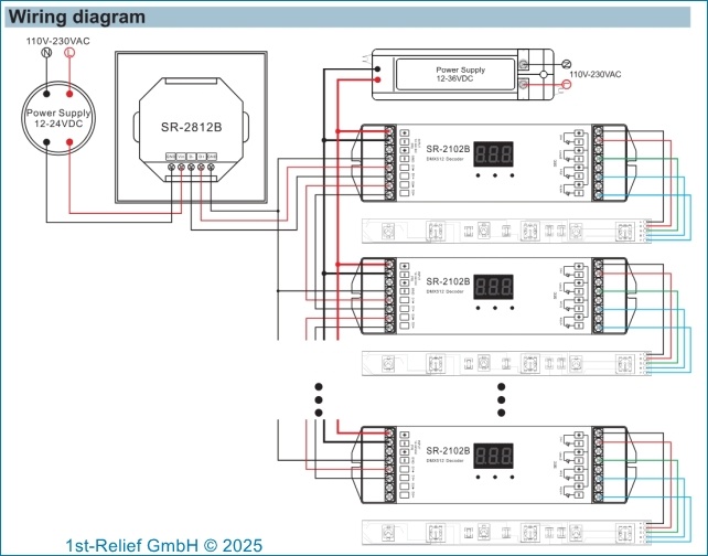 DMX512 Controller Play-XV Wall Panel RGBW with RF Access for sophisticated lighting control of 1 Zone