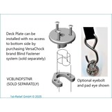 VersaChock - Piastra di supporto filettata - 50 mm od/filettatura M10 - 316 ss (include piastra di supporto)