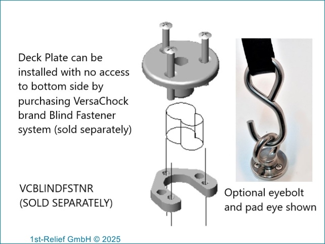 VersaChock - Schroefplaat met schroefdraad - 50 mm buitendiameter/M10-draad - 316 roestvrij staal (inclusief achterplaat)