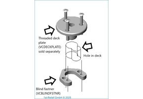 Wide blind fastner kit