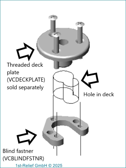 VersaChock - Kit de fixation pour store large