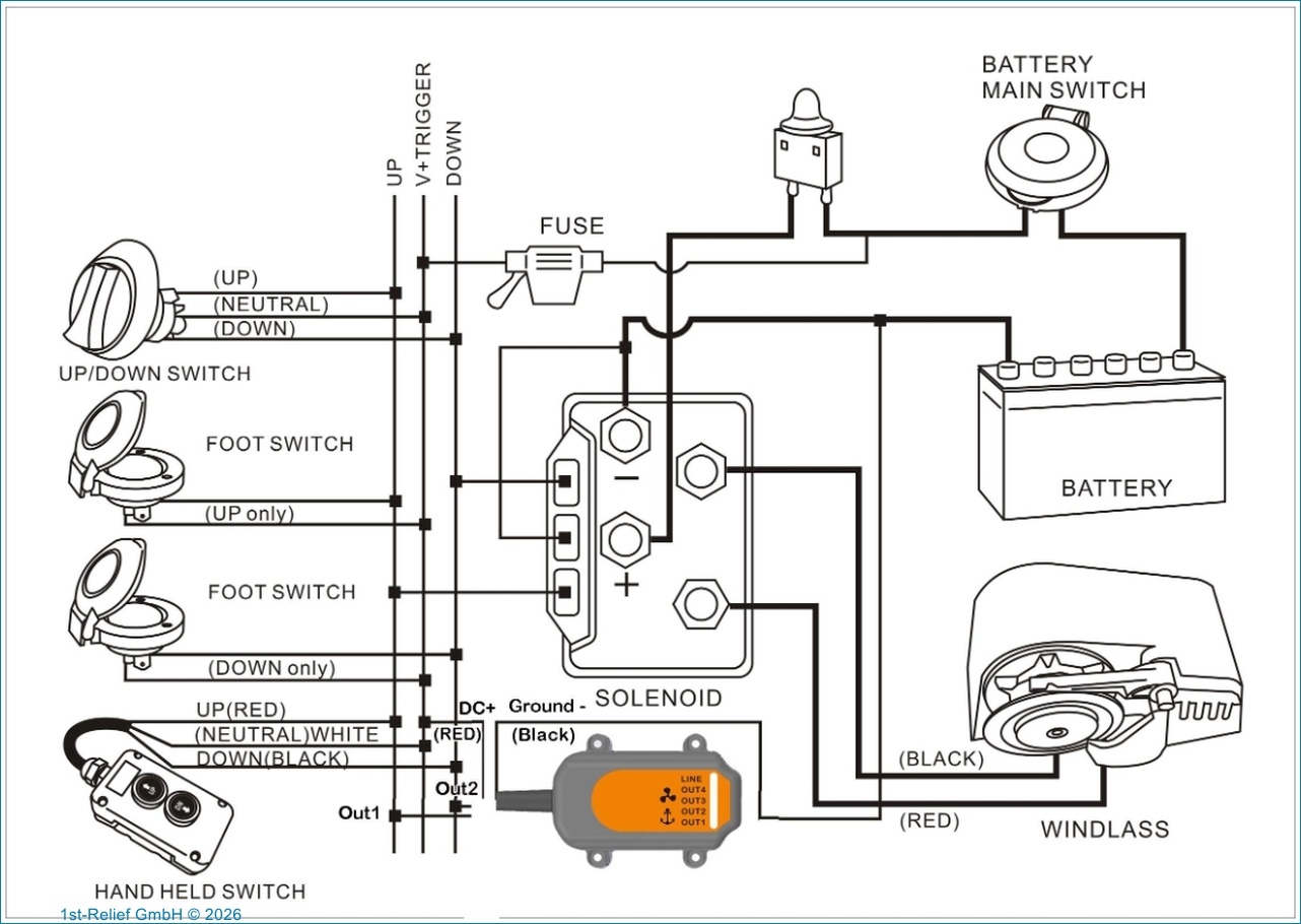 Anchor Windlass &Thruster Remote Control Kit (1 Control box, 1 Dash-mount Remote, 1 Handheld Remote)
