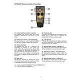 Wireless Yacht Control System MYW868BCP (controls engines, anchor windlassand thruster)