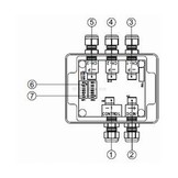 PWM-Dimmer MoU13 für mit einfarbigen Äquator verwenden und mit Einzel- oder Dreifarben von Conus, Convex und Plaque-Leuchten.