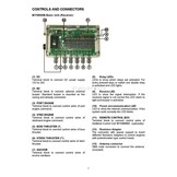 Base Control Unit MYW868B; de aansluitkast bestaat met inbegrip van de ontvanger om te communiceren met de afstandsbediening