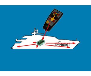 Astel Système de commande sans fil pour yacht MYW868BCP (commande les moteurs, le guindeau et le propulseur d'étrave)