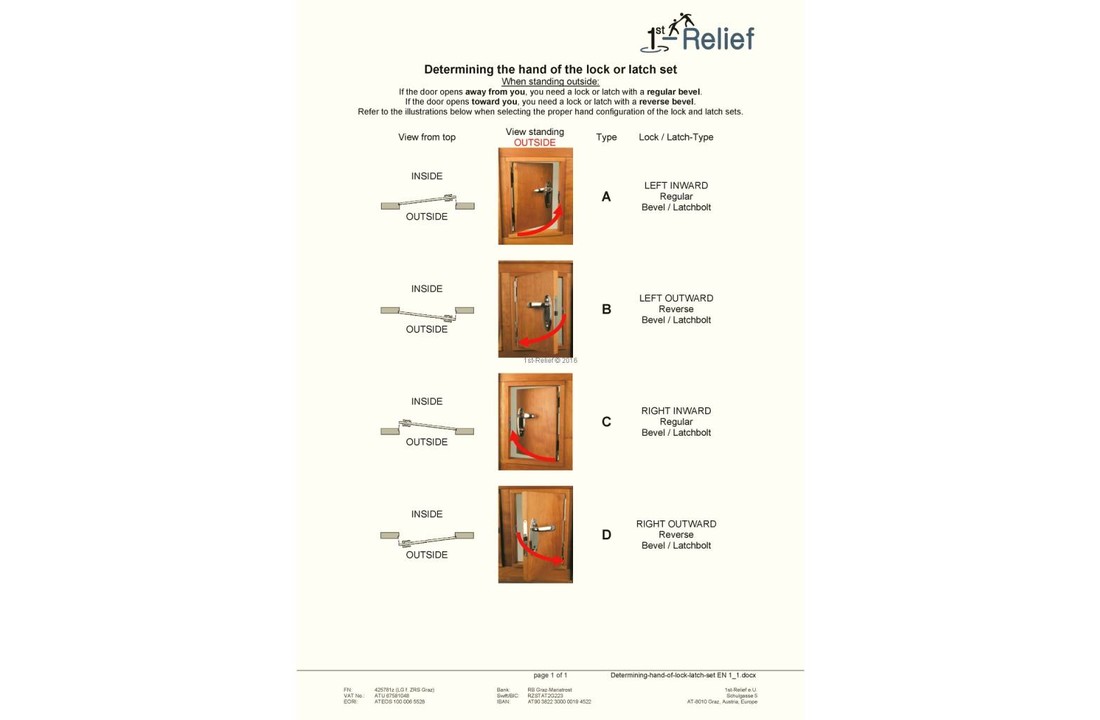 Cabindoor - Flush Cup Rim Latch Set met deurkruk en bekerhendel, deurklinkknop