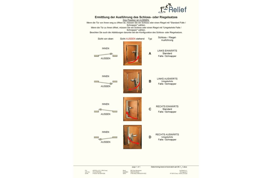 Cabindoor - Juego de pestillo de embutir compacto con manijas, pomo del pestillo de la puerta