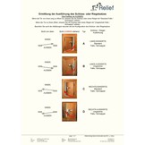 Cabindoor - Juego de pestillos al ras con manijas sin cerradura