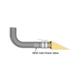 “In-Hose” Inlet Check Valve (ICV) to reduce or eliminate a reverse flow of fuel (well back and spit back)