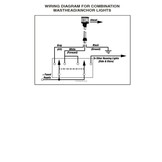 Base robuste pour poteau léger