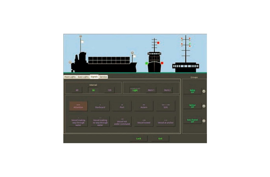 115/230 VAC SET - sistema di gestione lanterne di navigazione certificato
