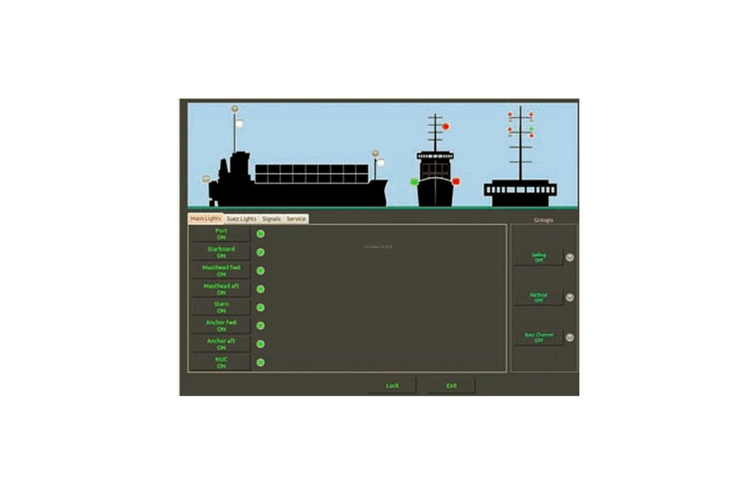 12/24 VDC SET - zertifiziertes Navigationslaternen-Managementsystem