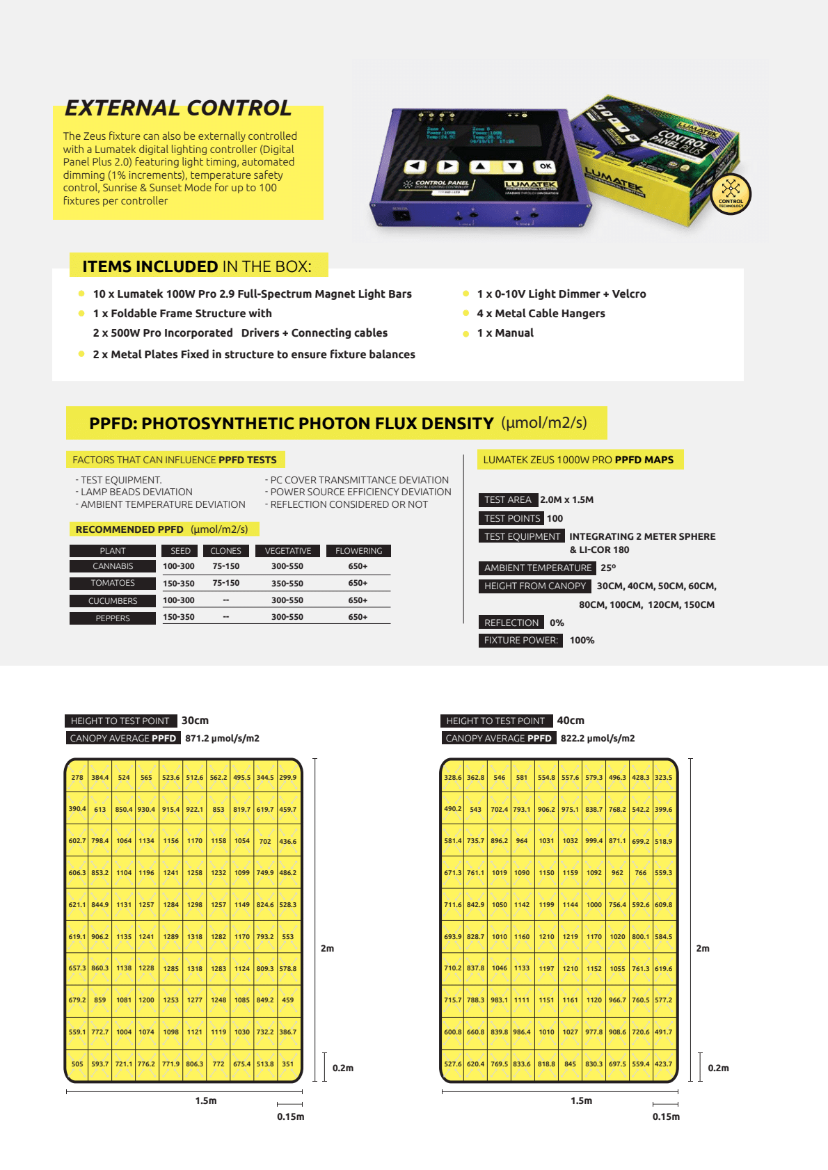 Lumatek Zeus 1000W Pro LED