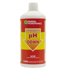 GHE pH Down Flüssigkeit