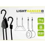 GHP Lighthanger - Aufhängung