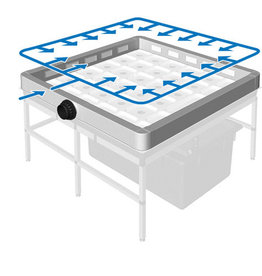 GrowTool - GrowAirstream / 1m²