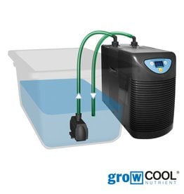 GrowTool - GrowCool HC-250A / mit Pumpe