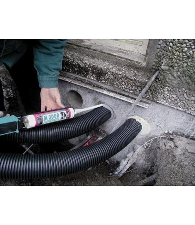 TANGIT TANGIT M3000 Water- en gasdichte afdichting van leidingdoorvoeren