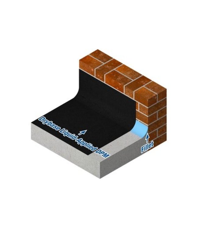 DRYBASE DRYBASE flüssig angewendetes DPM SCHWARZ