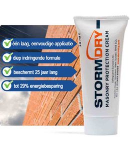 STORMDRY STORMDRY tester