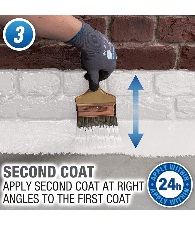 DRYBASE DRYBASE liquid applied DPM WIT