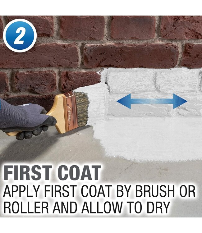 DRYBASE DRYBASE liquid applied DPM WIT