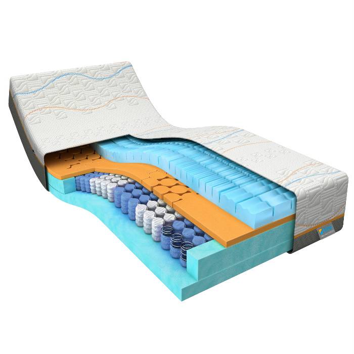 leerboek schakelaar palm M Line Slow Motion 6 - Springbed | mattress | outdoor furniture |  gascylinders