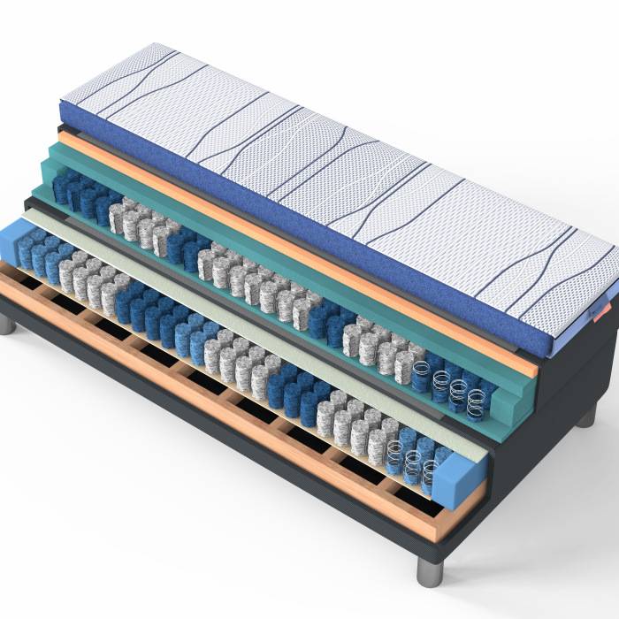 boxspring Intense
