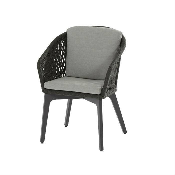 Belize tuinset