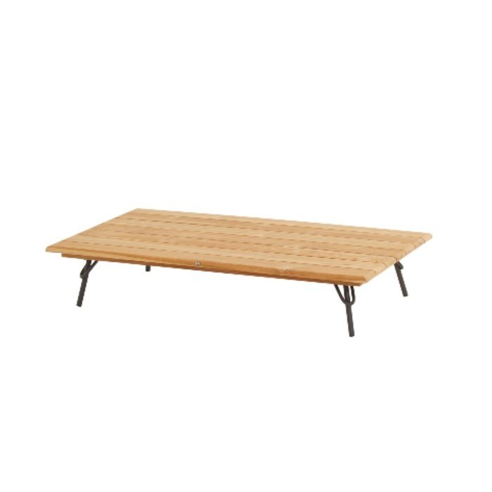 4 Seasons Outdoor Atlas Coffee Table With Teak Table Top