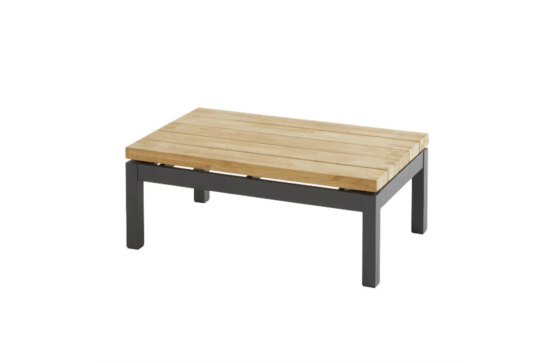 Meteoro Loungeset