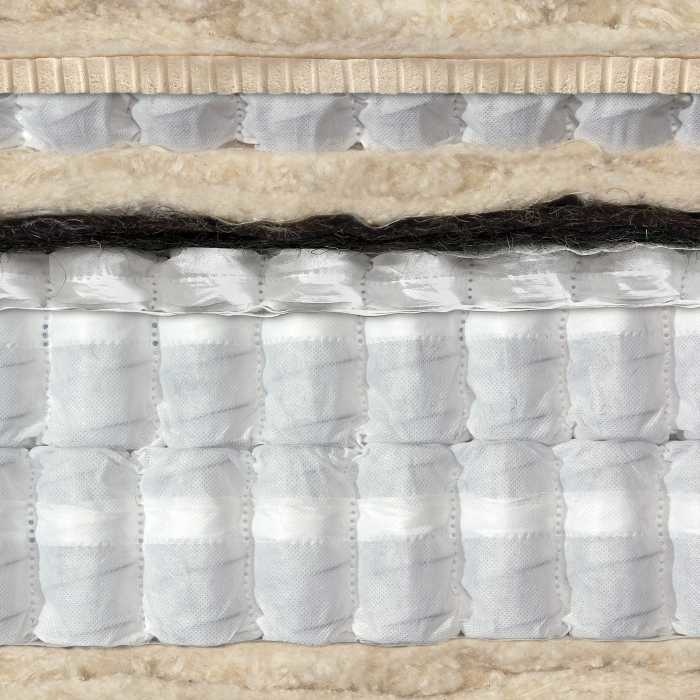 Windsor mattress