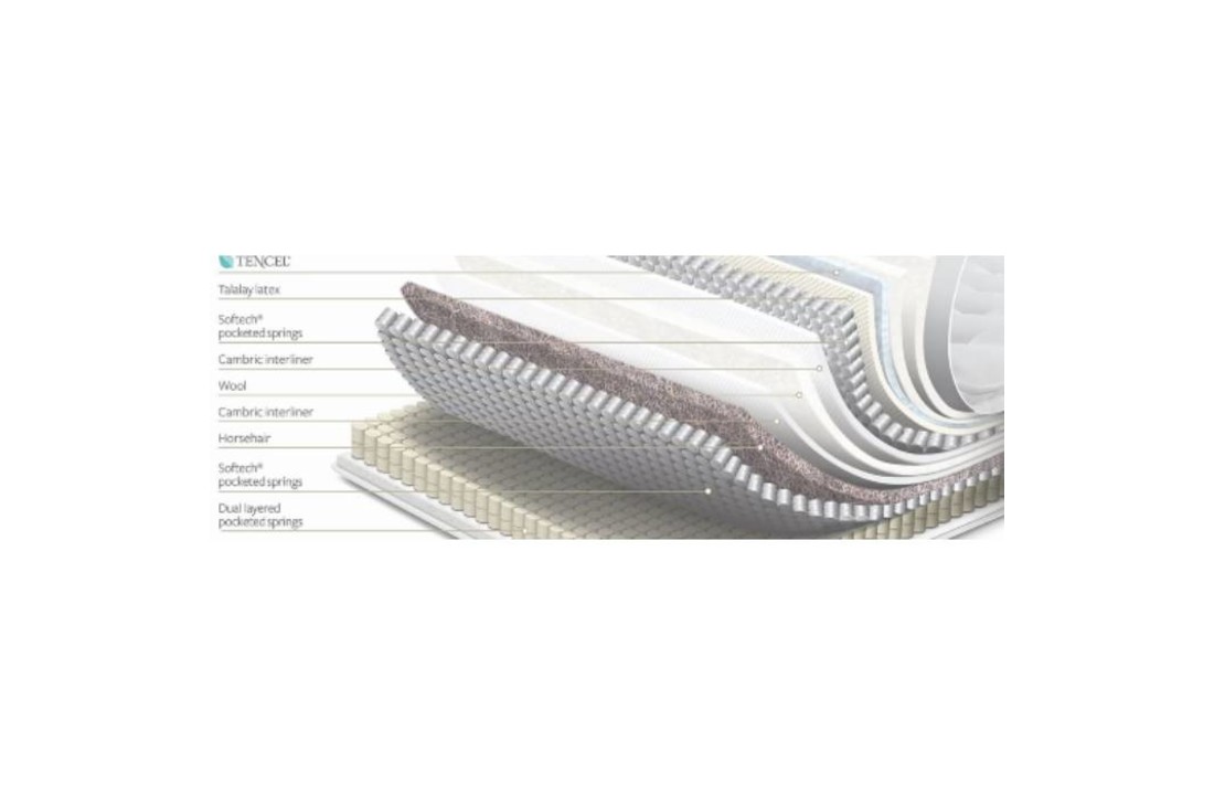 Windsor matras