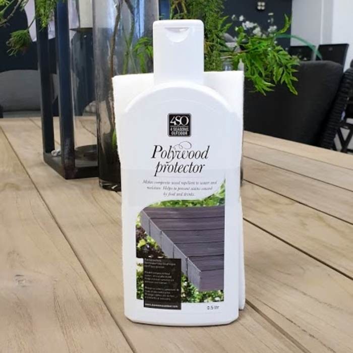 Polywood protector Schutz