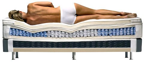 boxspring Cleo