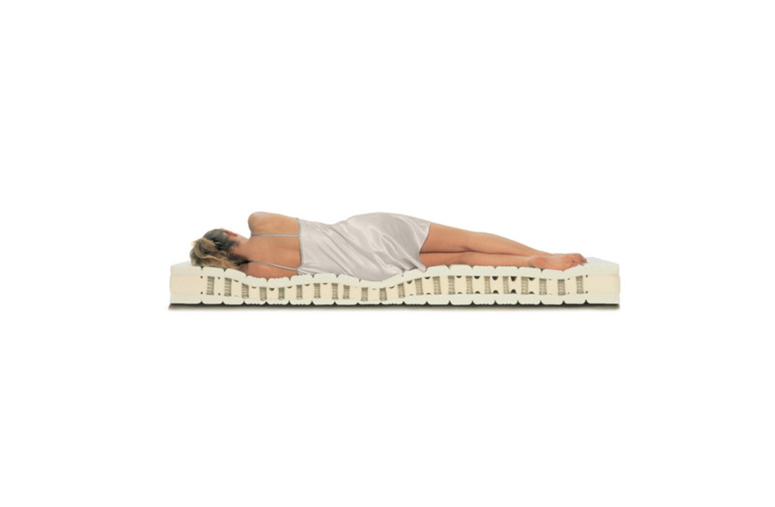 combispring matras Aura