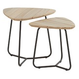 Axel triangle coffee table set of 2