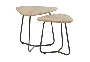 Axel triangle coffee table set of 2