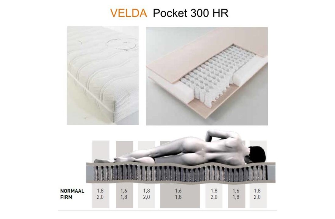 Pocket 300 HR matras