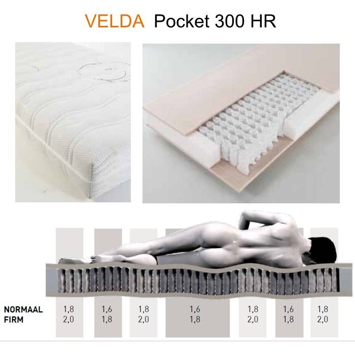Pocket 300 HR Matratze