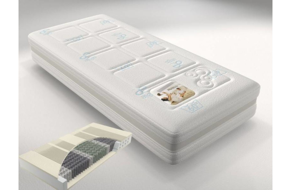 Prestige triopocket Aegis matras
