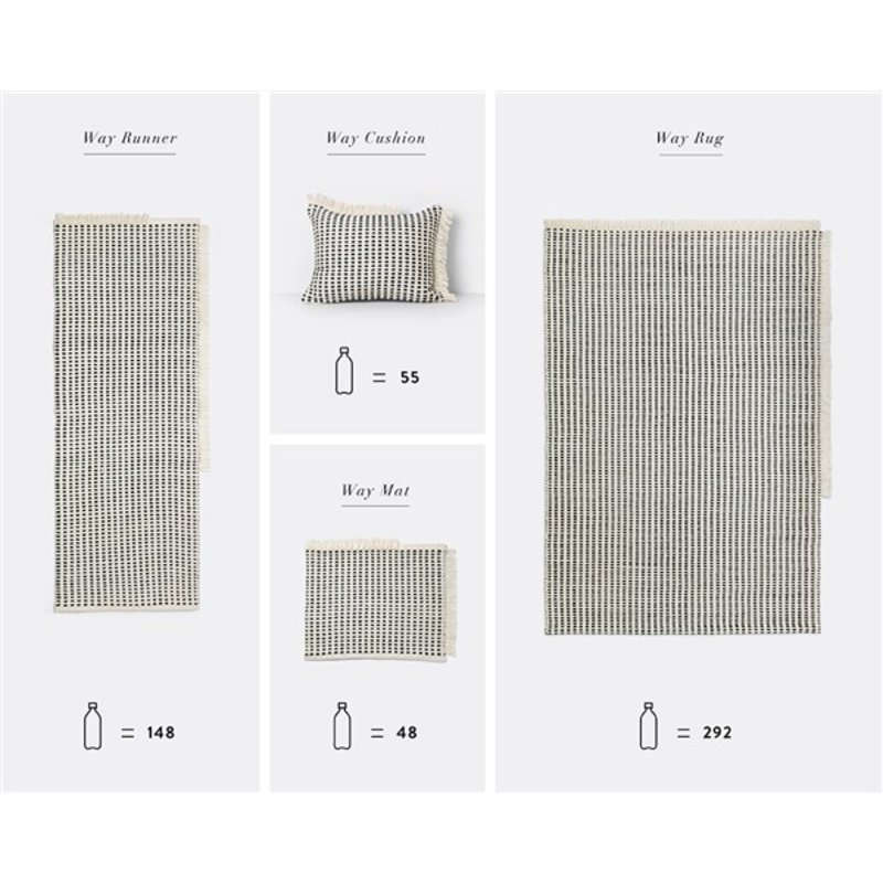 ferm LIVING-collectie Way Rug - Off-White/Blue 200x140 cm