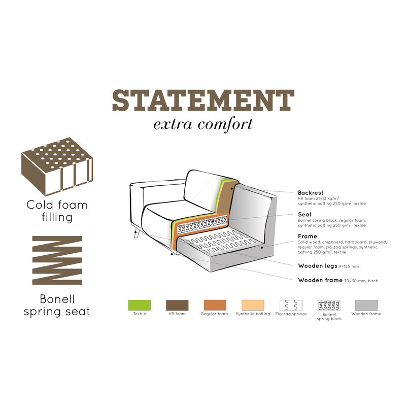 WOOOD-collectie Statement Xl 4-zits Bank 372 Cm Fluweel Taupe
